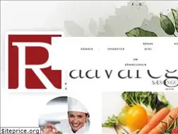 Sites similar to raavareguiden.dk
