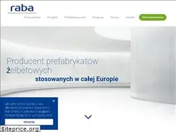 Sites similar to raba.pl