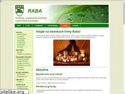 Sites similar to raba.sk