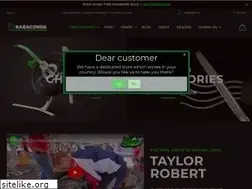Sites similar to rabaconda.com