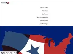 Sites similar to rabaresearch.com