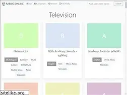 Sites similar to rabbio.online