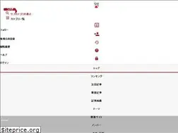 Sites similar to rabbit.blogmura.com