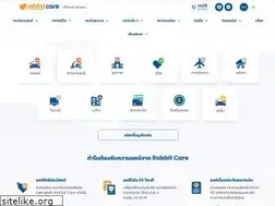Sites similar to rabbitfinance.com