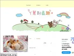 Sites similar to rabbitfunaround.com