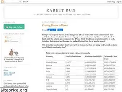 Sites similar to rabett.blogspot.com
