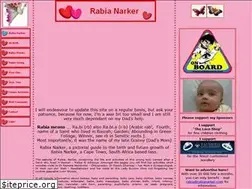 Sites similar to rabianarker.com