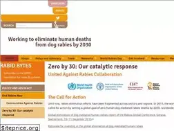 Sites similar to rabiesalliance.org