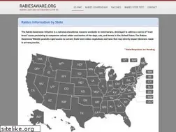 Sites similar to rabiesaware.org