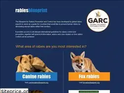Sites similar to rabiesblueprint.com