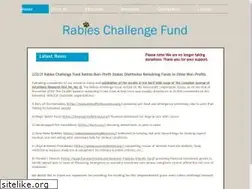 Sites similar to rabieschallengefund.org