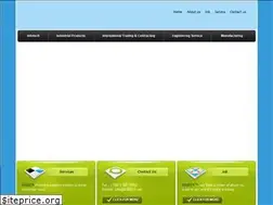 Sites similar to rabita.net