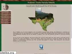 Sites similar to rabkes.com