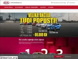 Sites similar to rabljenavozilasplit.com