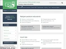 Sites similar to rabljeni-poslovni.si