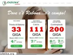 Sites similar to rabona.it