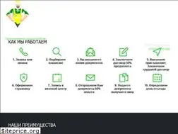 Sites similar to rabotavpolshe.by