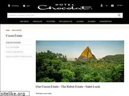 Sites similar to rabotestate.com