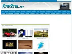 Sites similar to rabstol.net