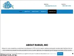 Sites similar to rabud.com