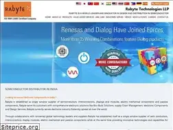 Sites similar to rabyte.com
