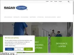 Sites similar to racan-carrier.ca