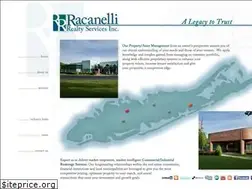 Sites similar to racanelli.com