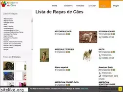 Sites similar to racas-caes.com