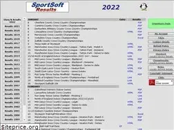 Sites similar to race-results.co.uk