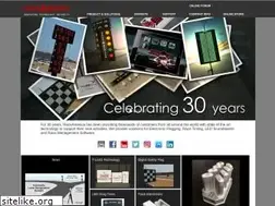 Sites similar to raceamerica.com