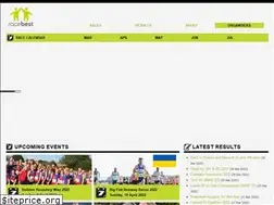 Sites similar to racebest.com