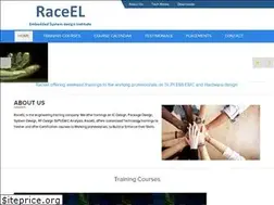 Sites similar to raceel.com