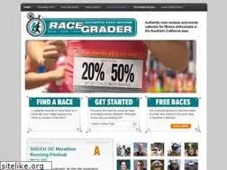 Sites similar to racegrader.com
