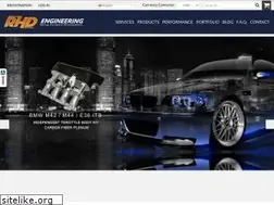 Sites similar to racehead.com.au