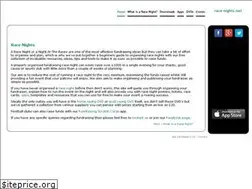 Sites similar to racenights.net