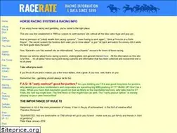 Sites similar to racerate.com.au