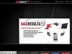 Sites similar to raceresults360.com