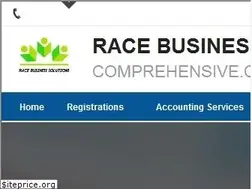 Sites similar to racesolutions.co.in