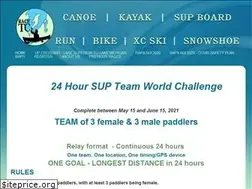 Sites similar to racetc.com