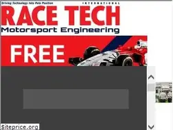 Sites similar to racetechmag.com