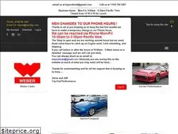 Sites similar to racetep.com