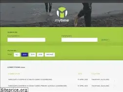 Sites similar to racetiming.co.nz