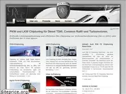 Sites similar to racetools.de