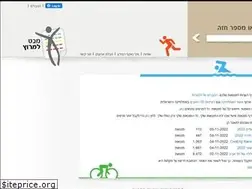 Sites similar to raceview.net
