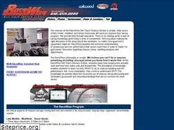 Sites similar to racewise.net