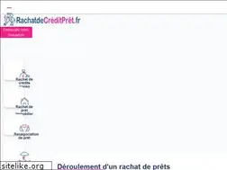 Sites similar to rachatdecreditpret.fr