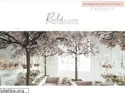 Sites similar to rachelaclingen.com