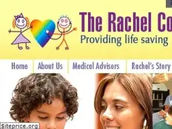 Sites similar to rachelcooperfoundation.org