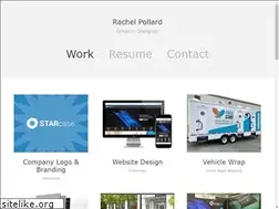 Sites similar to rachelpollard.com