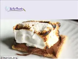 Sites similar to rachelpounds.com